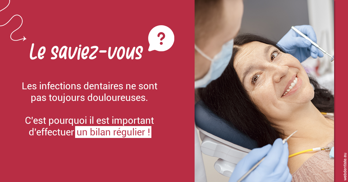 https://www.smileclinique83.fr/T2 2023 - Infections dentaires 2