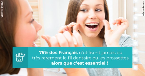 https://www.smileclinique83.fr/Le fil dentaire 3