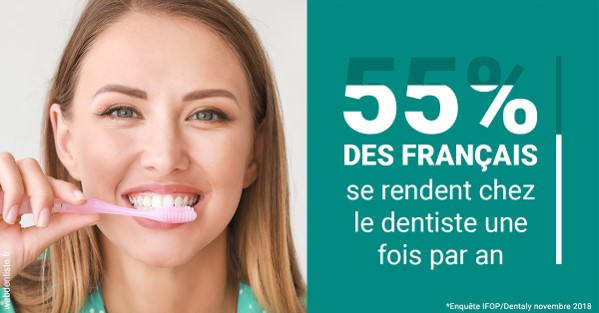 https://www.smileclinique83.fr/55 % des Français 2
