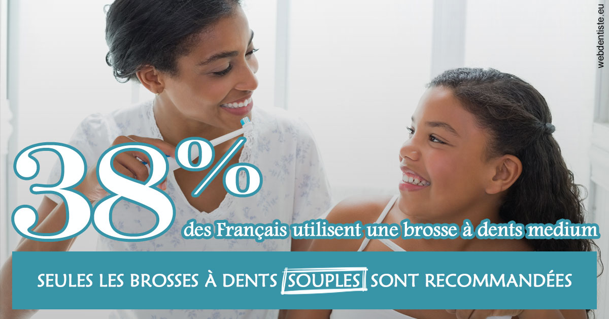 https://www.smileclinique83.fr/Brosse à dents medium 2