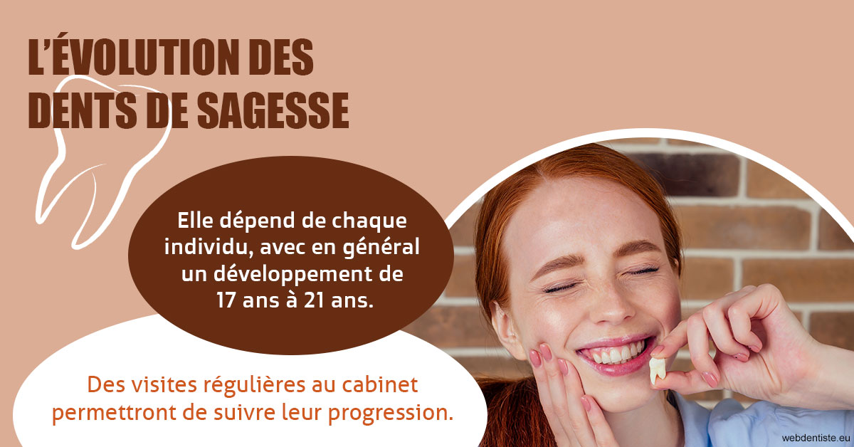 https://www.smileclinique83.fr/2023 T4 - Dents de sagesse 02
