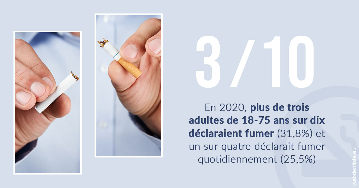 https://www.smileclinique83.fr/Le tabac en chiffres
