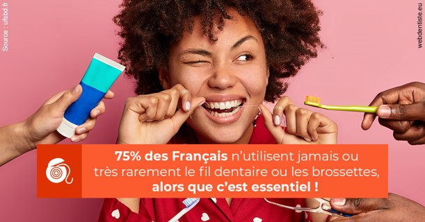 https://www.smileclinique83.fr/Le fil dentaire 4
