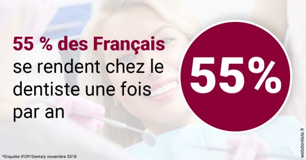 https://www.smileclinique83.fr/55 % des Français 1